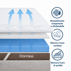 Topper Memory Foam