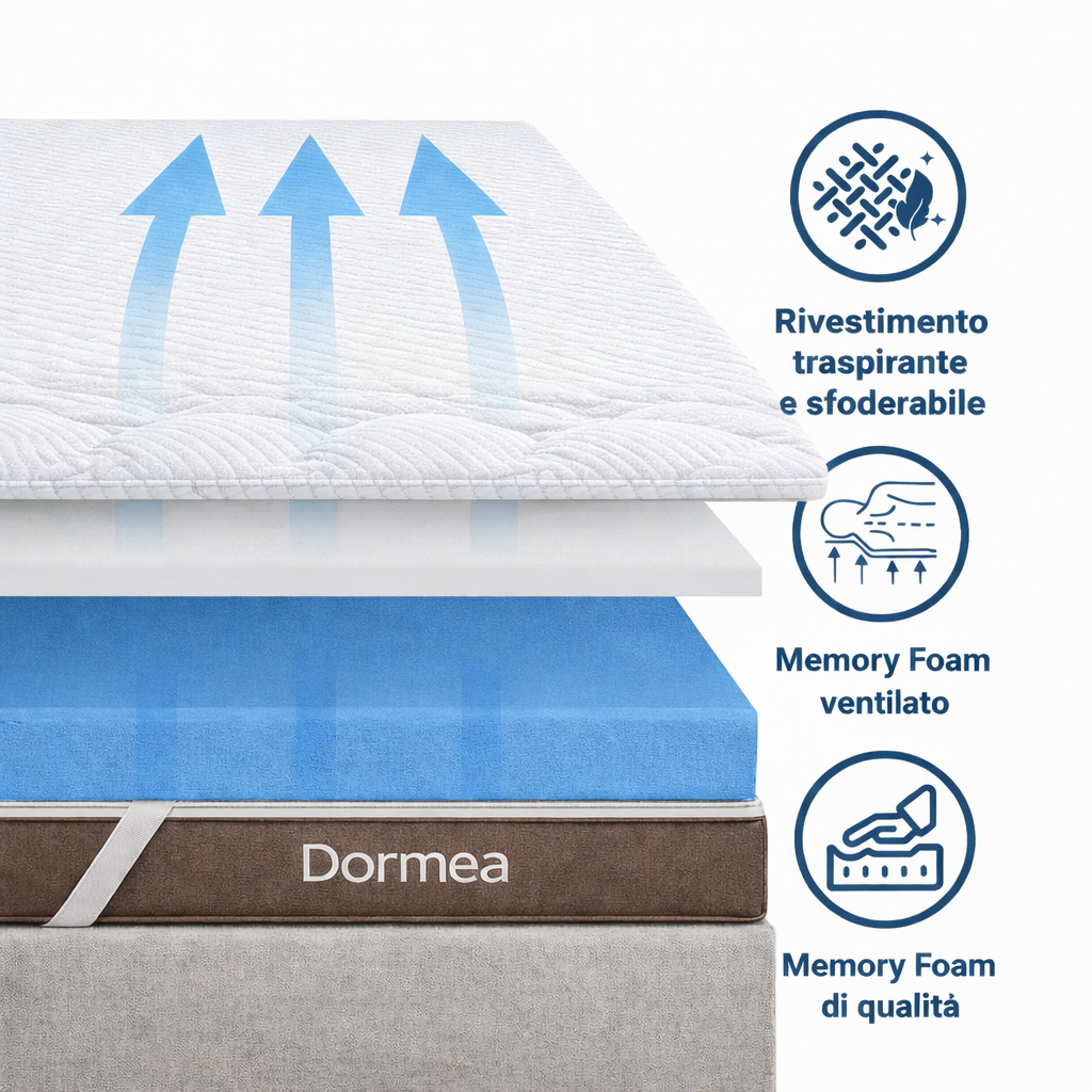 Topper Memory Foam