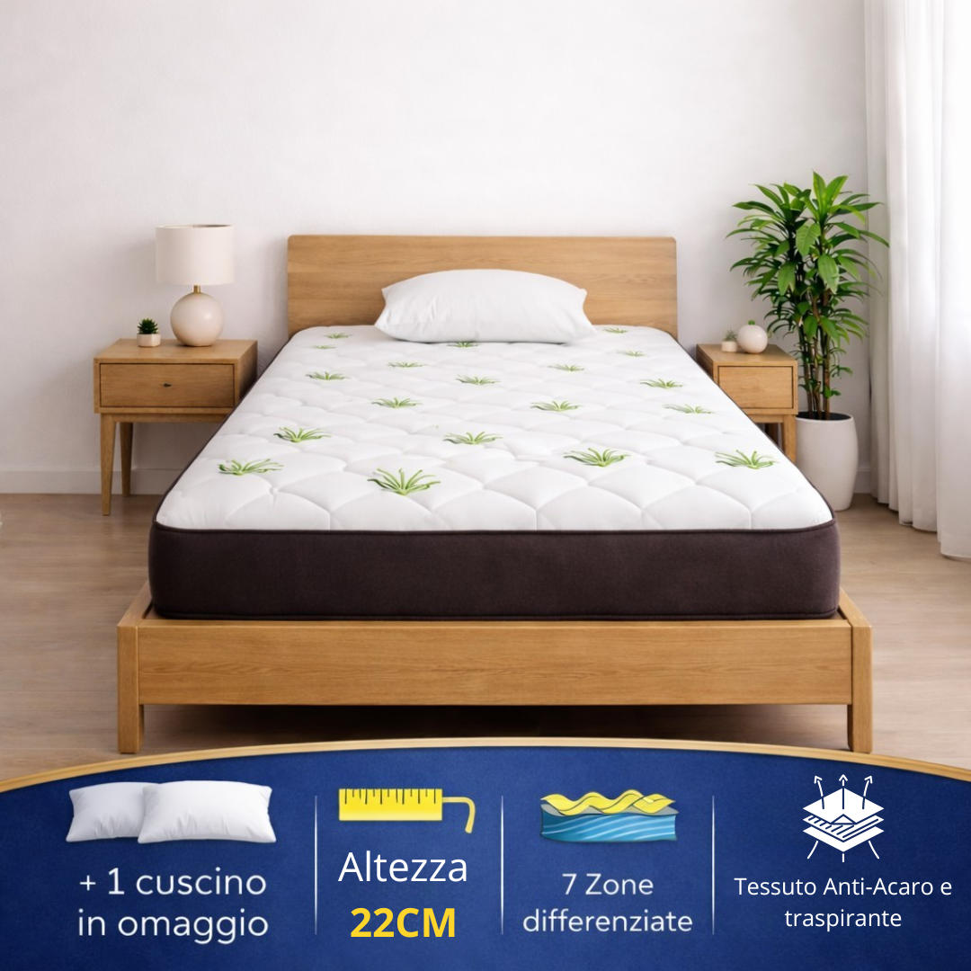 Materasso Ortopedico Aloe Vera Multizona