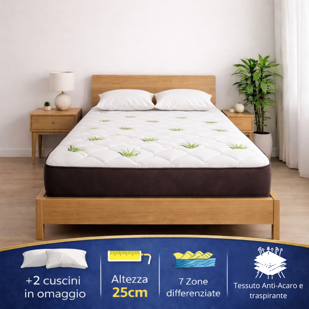 Materasso Ortopedico Aloe Vera Multizona